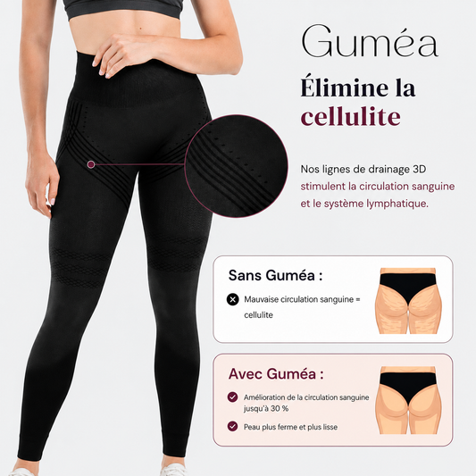 3D Modeling Leggings – Push-Up & Anti-cellulite Effect